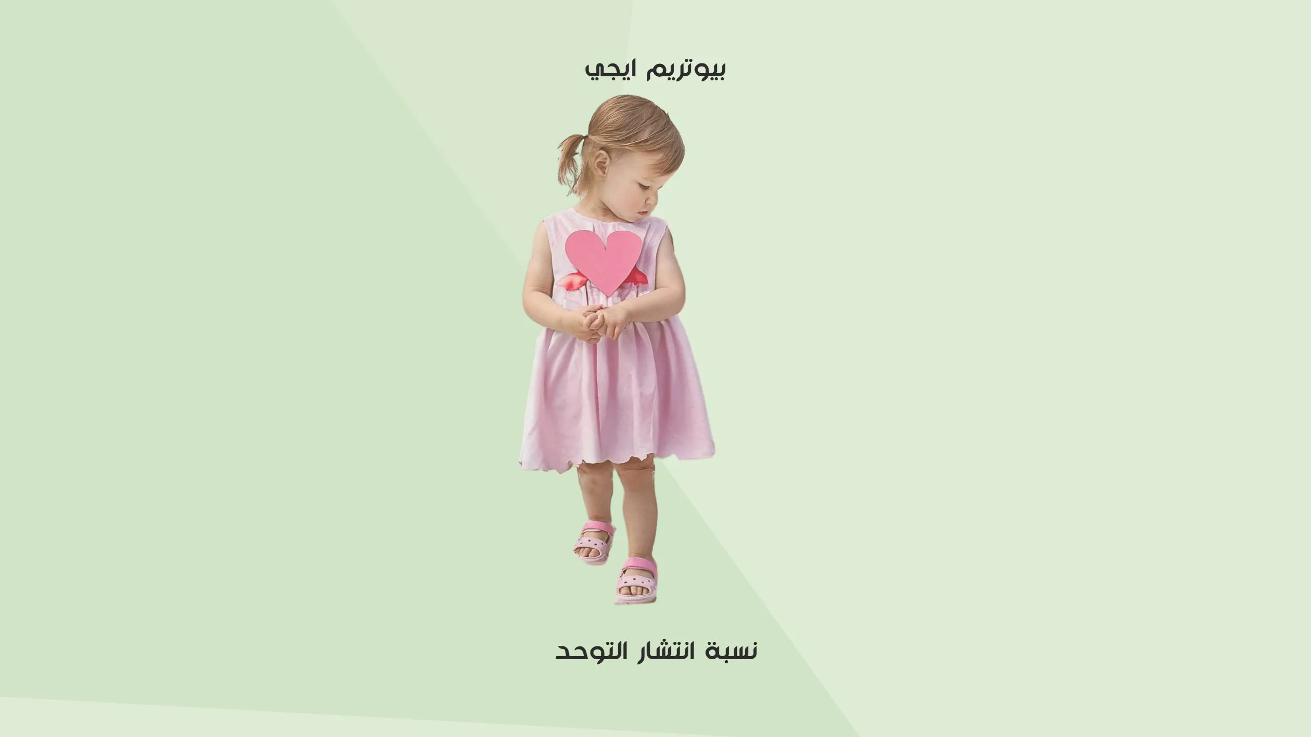 نسبة انتشار التوحد